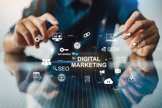 Digital Marketing & Growth Enablement